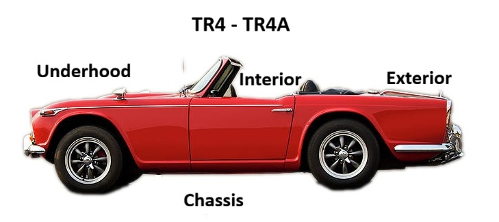 TR4-TR4A Triumph with labeled sections